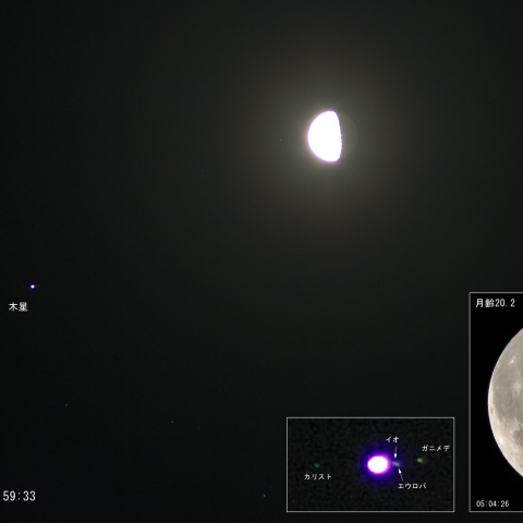 月と木星の接近
