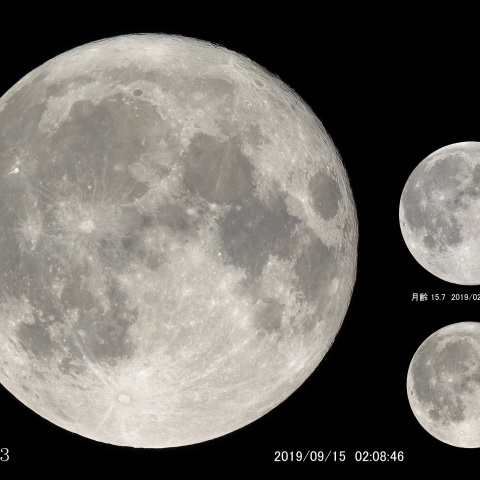 月齢 15.3（ほぼ本年最小の満月）