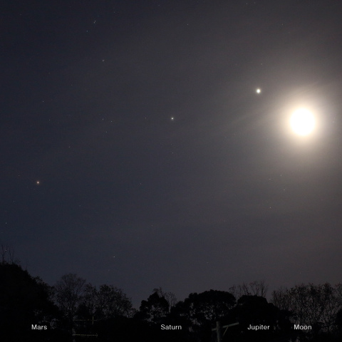 月と木星の接近＆土星＆火星