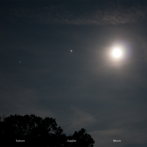 月＆木星＆土星