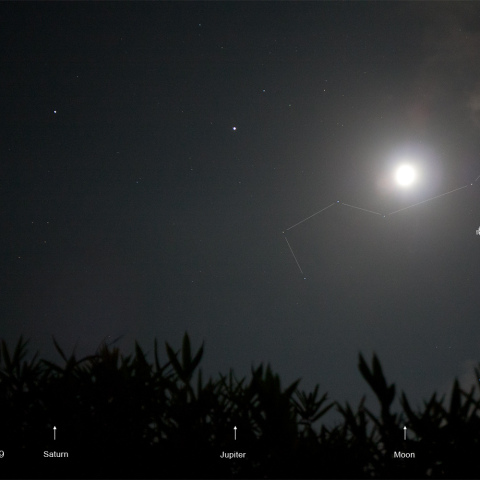 月＆木星＆土星