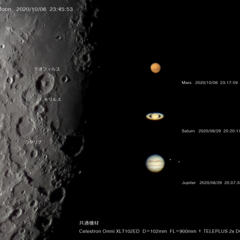 最接近の火星と月 土星 木星の大きさ比較