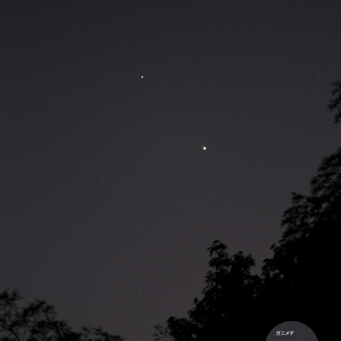 木星（＋ガニメデ）＆ 土星