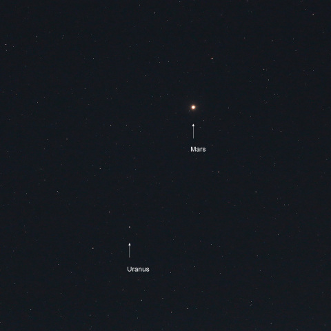 火星と天王星の接近