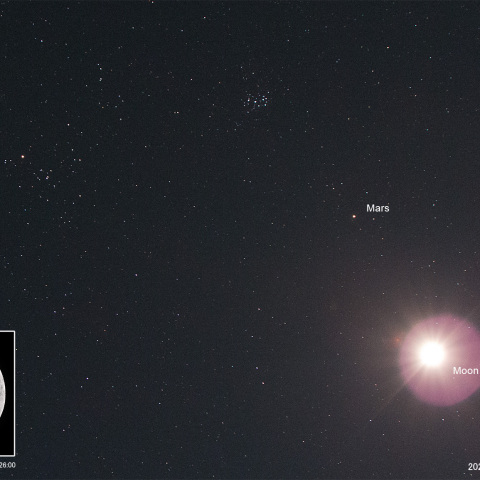 月＆火星とプレアデス＆ヒアデス