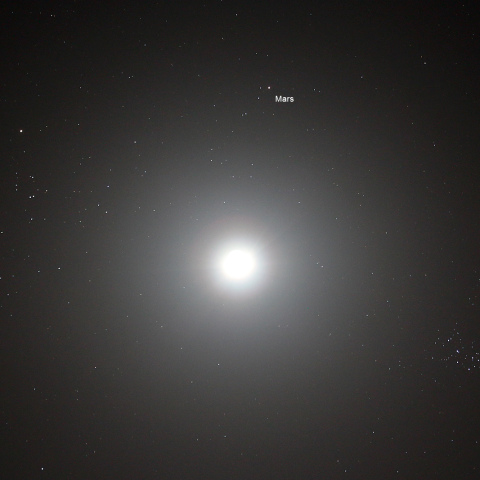 月と火星の接近