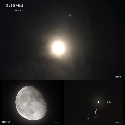 月と木星の接近