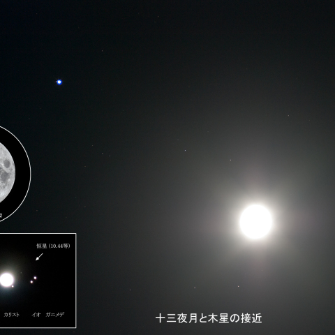 十三夜月と木星の接近