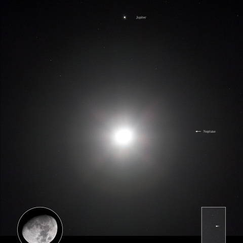 月と木星＋海王星の接近