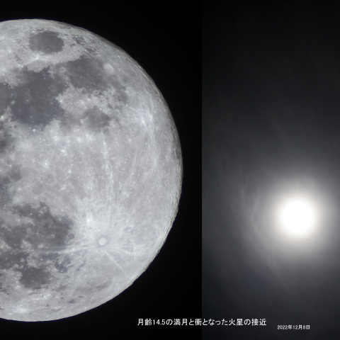 月齢 14.5の満月と衝となった火星の接近