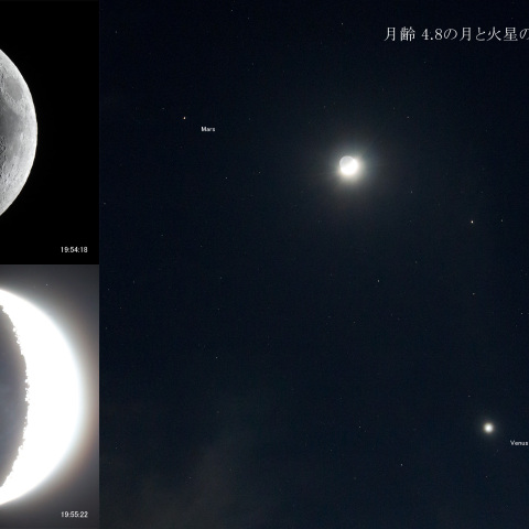 月と火星の接近