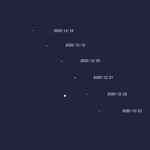 木星を固定した6日間の土星の動き
