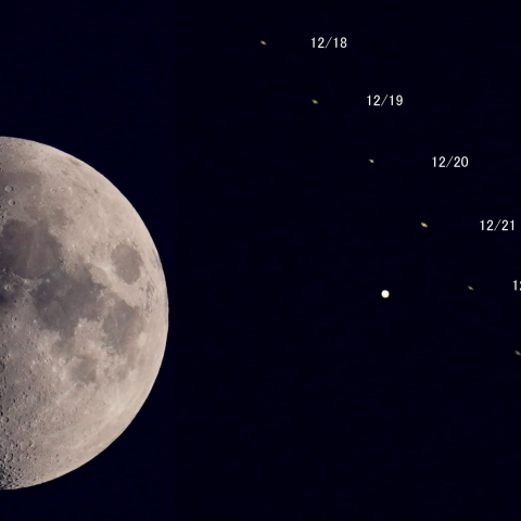 木星を固定した6日間の土星の動き（月との比較）