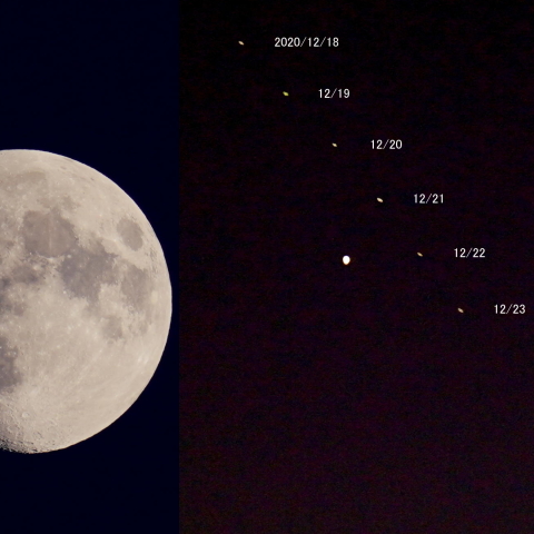 木星を固定した8日間の土星の動き（月との比較）
