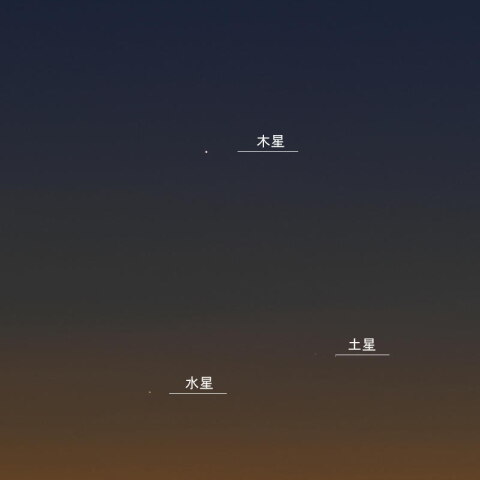 木星、土星、水星の大接近