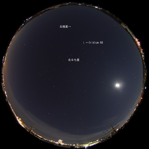 イリジウム68によるフレア