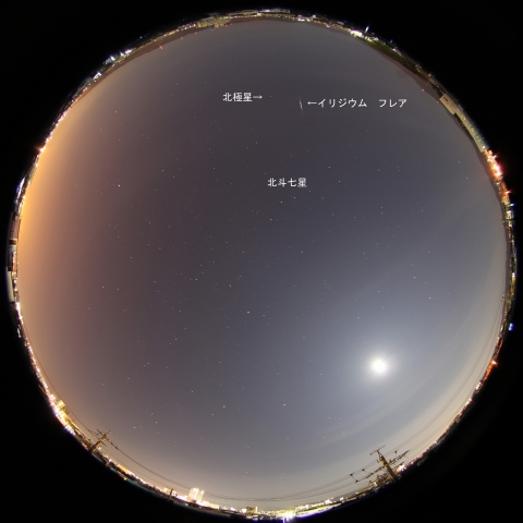 イリジウム46によるフレア