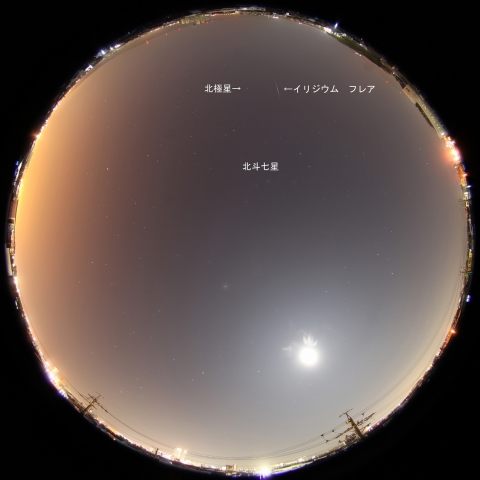 イリジウム49によるフレア