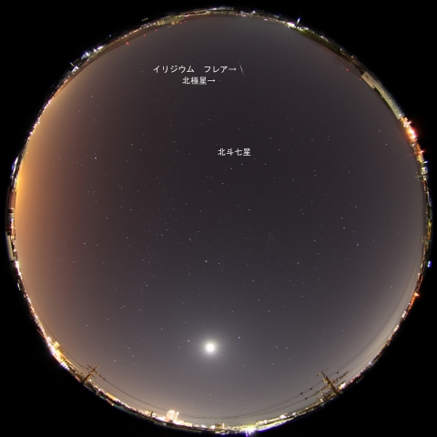 イリジウム25によるフレア