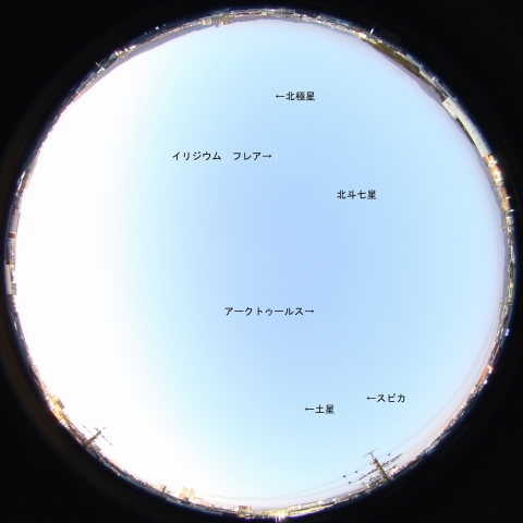 イリジウム58によるフレア