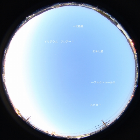 イリジウム96によるフレア