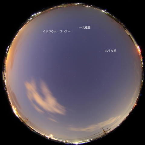 イリジウム35によるフレア