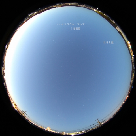 イリジウム90によるフレア