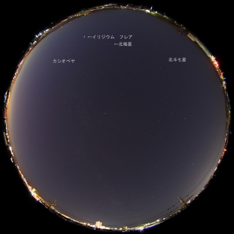 イリジウム84によるフレア