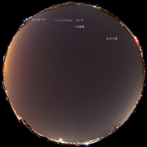 イリジウム12によるフレア