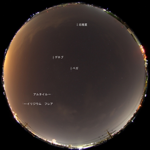 イリジウム41によるフレア