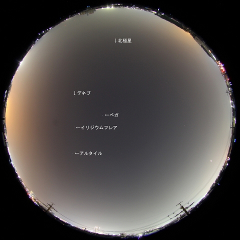 イリジウム14によるフレア