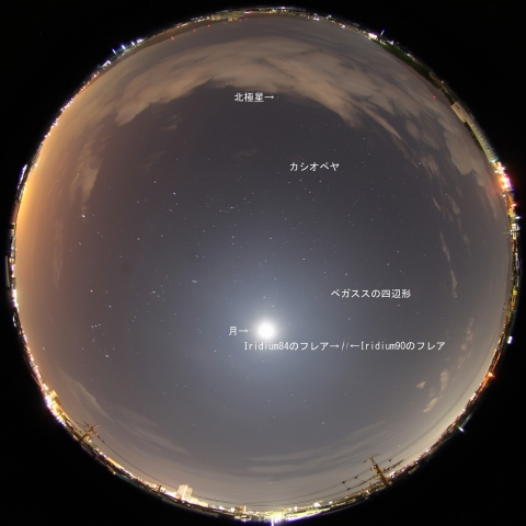 イリジウム84とイリジウム90によるダブルフレア