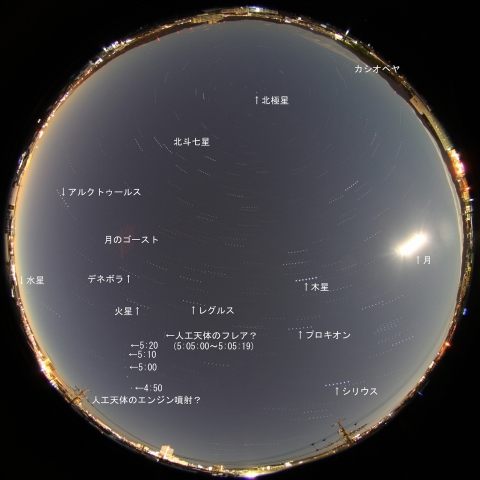 人工天体のエンジン噴射？
