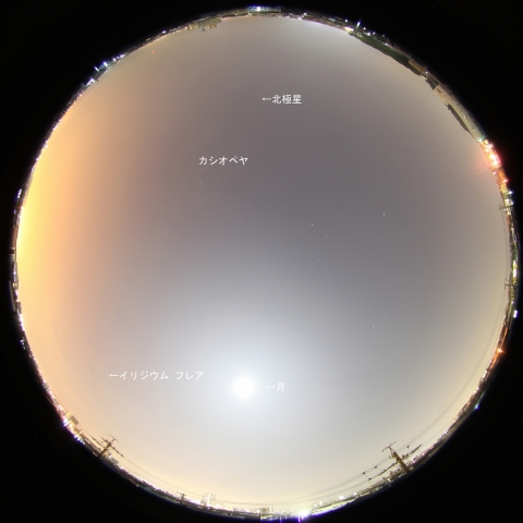 Iridium11によるフレア