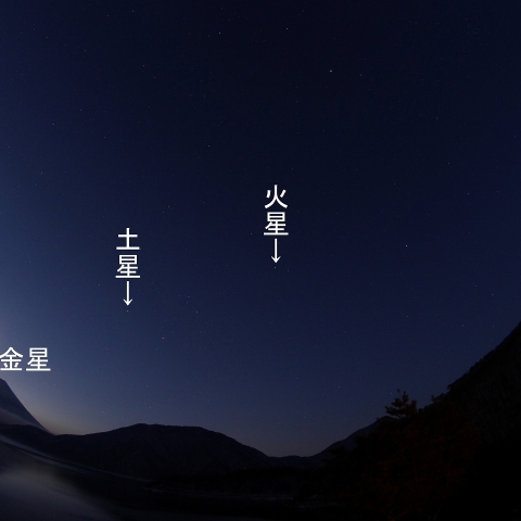木火土金水と逆さ富士