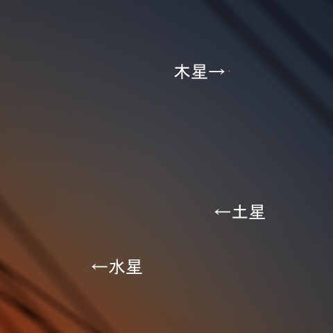 木星、土星、水星の接近