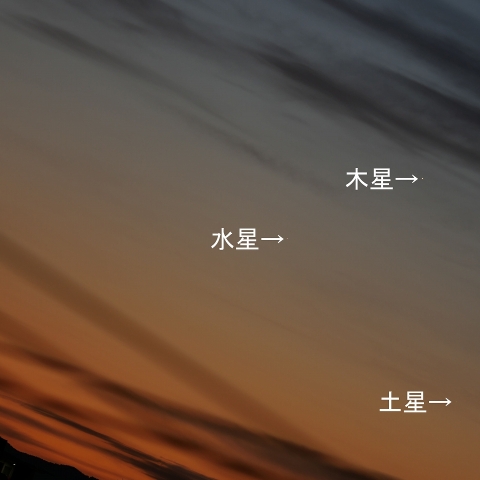 木星、土星、水星の接近