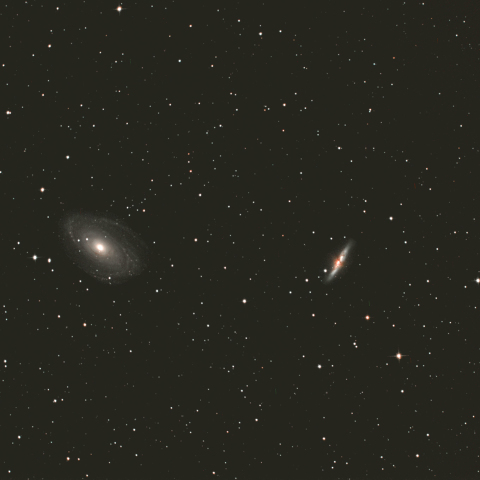 M81, M82