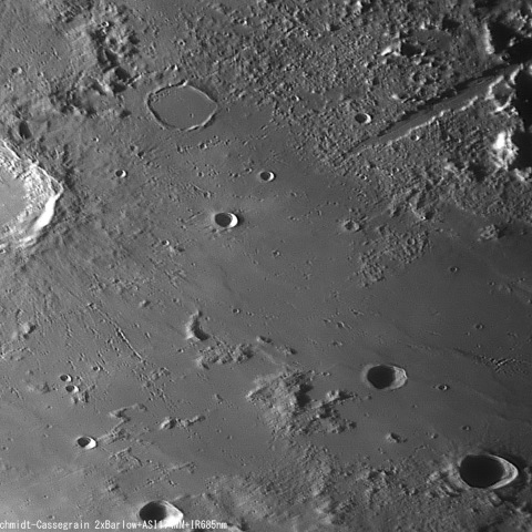 アリストテレスからアルプス谷付近