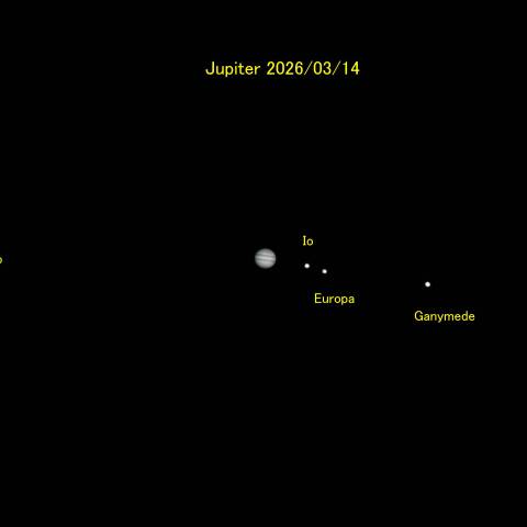 木星と衛星　2026/03/14
