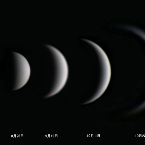 金星の位相変化