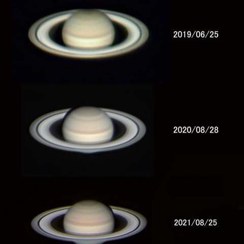 土星の輪の傾き変化(2018年～2022年)
