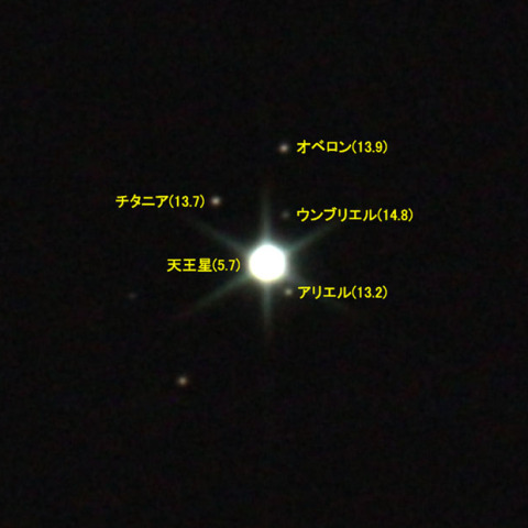 天王星の衛星
