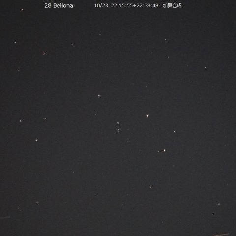10月23日の 小惑星「28 Bellona」