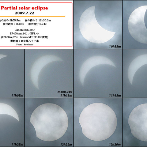 雲越しの部分日食