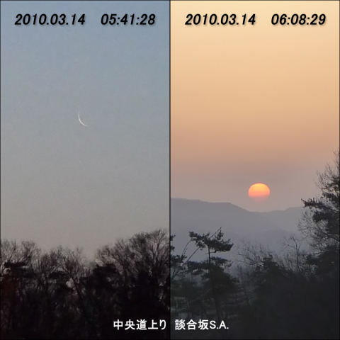 月と太陽