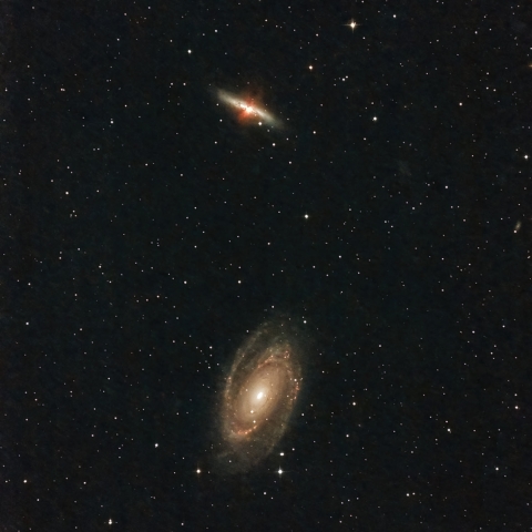 M81, M82