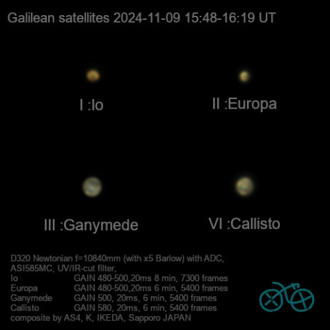 2024/11/09 UT 木星・ガリレオ衛星