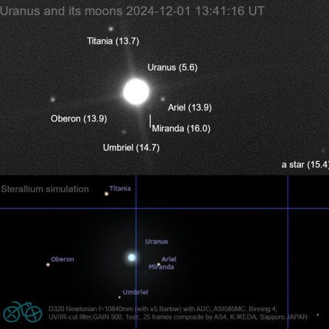 2024/12/01 UT 天王星と衛星