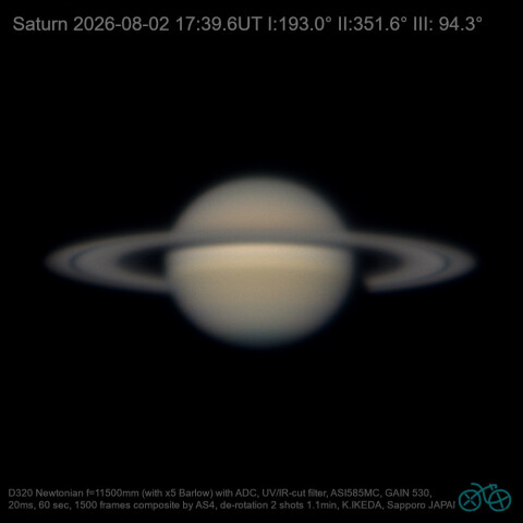 2026-08-02 UT土星